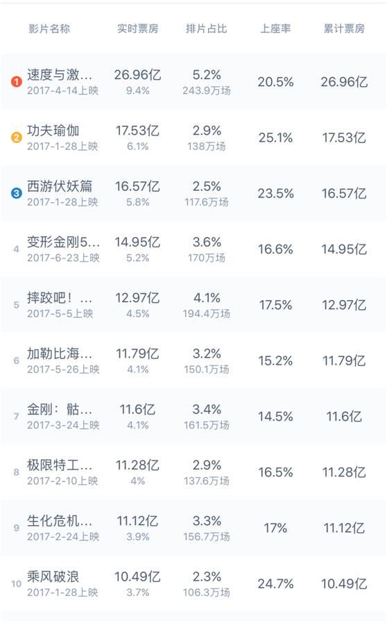 国产片网址,探索中国电影新天地  第2张
